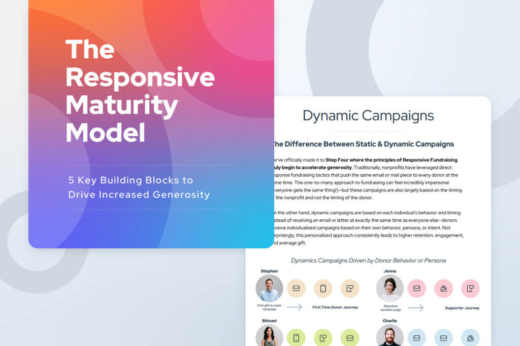 The Responsive Maturity Model